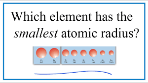 which element smallest atomic radius