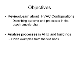 Objectives Review Learn About Hvac Configurations Describing