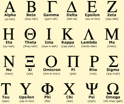 The Origins And History Of The Alphabet Greek Alphabet