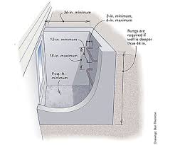 Basement Egress Fine Homebuilding