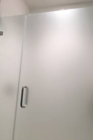 14 types of bathroom doors which