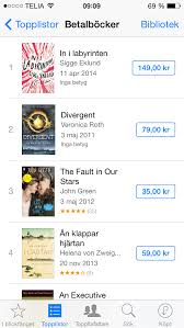 Into The Labyrinth Grabs The Top Spots On Swedish Bestseller