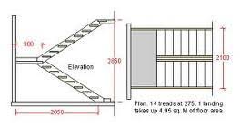 A stair flight is a run of stairs or steps between landings. Building Construction Building Technology Demystified