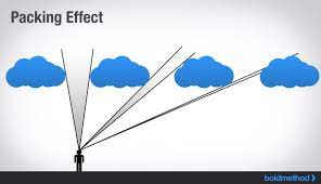 how cloud ceilings are reported