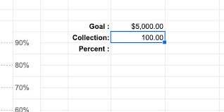 fundraising goal thermometer graphic