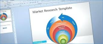 Market Research Powerpoint Template Research Presentation Ppt