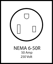 Nema l6 is same configuration for 20p or 30 p/ use for 15 , 20, 30 amp. L14 30p Wiring Diagram Wiring Site Resource