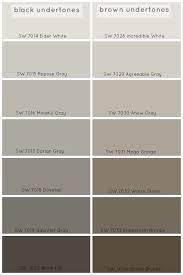 perfect grey paint color