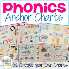 Phonics Anchor Charts