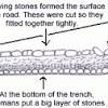 The Developments of the Roman road system