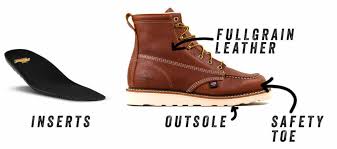 choosing the best work boots for concrete