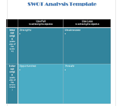 Swot Analysis Template Ms Word Project Management Excel