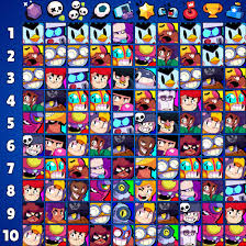 Want to know what brawler is the best? Top 10 Brawlers For Each Mode Highest Average Trophies And Overall Ranking All Data Pulled From In Game And Brawl Stats Brawlstars