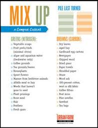 Keep This List Of Green And Brown Materials Close To Your