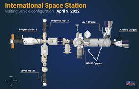 all private axiom space astronauts dock