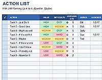 Pick Chart Lean Six Sigma Pick Chart Template