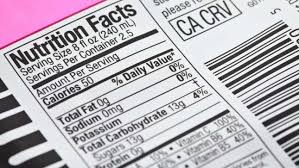 nutrition labels might change again soon