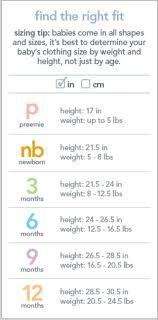 Carters Onesie Size Chart World Of Printable And Chart