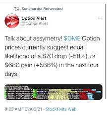 With gme on the rise, many people say that the fun is just getting started. Gme Options Asymmetry Gme