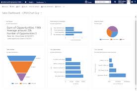 Add Key Figures On Opportunities To Sales Dashboards In Ms Dynamics