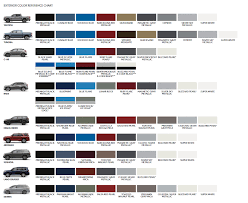 Toyota Lexus Paint Codes Color Charts