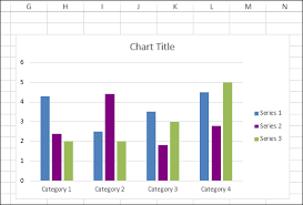 How To Change The Color Of Data Series In An Excel Chart