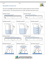 5th Grade Measurement Worksheets