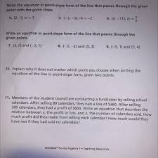 Equation In Point Slope Form