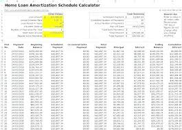 Printable Amortization Schedule With Extra Payments Co