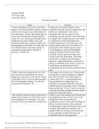 Brave New World Dialectical Journals - Morgan Messel AP Lit & Comp Brave  New World Dialectical - Studocu