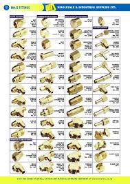 78 True To Life Pipe Elbow Size Chart