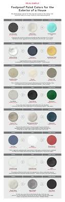 Exterior House Colors Chart Real Simple