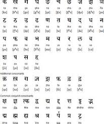 42 Best Hindi Alphabet Images Hindi Alphabet Learn Hindi