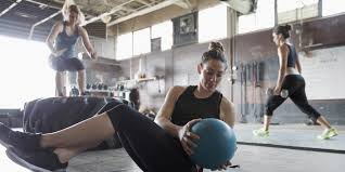 what is crossfit and is it right for