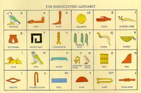 Quia Class Page Bizarre Ancient Languages And Alphabets