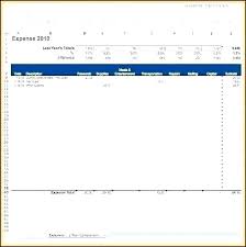 Weekly Expenses Excel Template