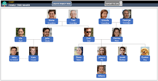family tree maker excel template