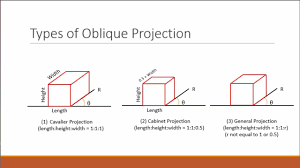 what is oblique projection types
