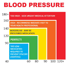 blood pressure 1 jpg