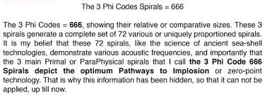 The Book Of Phi, volume 8 The True Value of Pi = JainPi = 3.144 The  symbolic release of JainPi being sent forth into the Wor