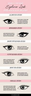 how to get a perfect makeup for diffe types of eye shapes