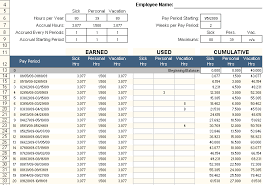 pto tracking spreadsheet template excel