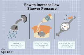 How to fix low water pressure in a shower head - Quora