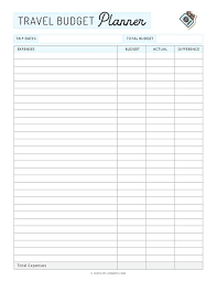 travel budget planner template