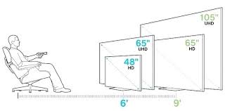 Flat Screen Tv Dimensions Saudistartup Co