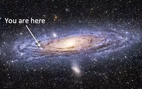 Image result for earth in centre of milky way