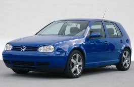 Volkswagen Golf Specs Of Wheel Sizes Tires Pcd Offset