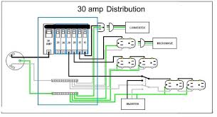 An electric power system or electric grid is known as a large network of power generating plants which connected to the consumer loads. Upgrading Tj S 1975 D 21 Electrical System Electrical System Diagram Solar Panel Battery
