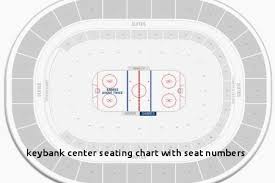 Conclusive Keybank Seating Chart Key Bank Arena Seating