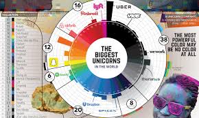 The Psychology Of Color In Business